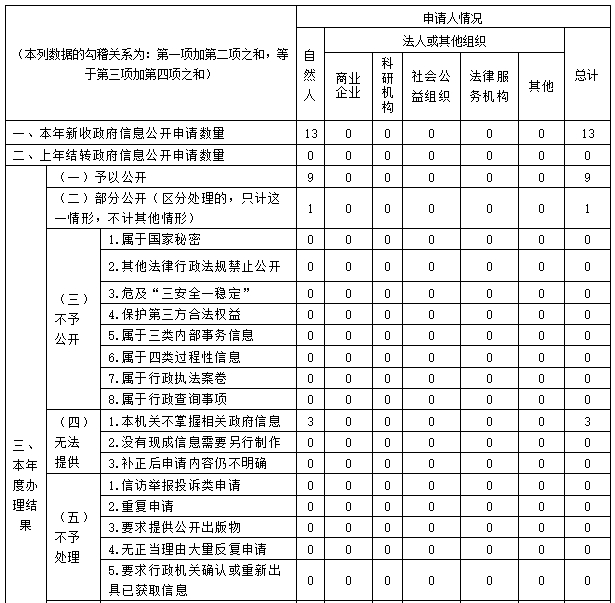 微信截图_20250113092627.jpg